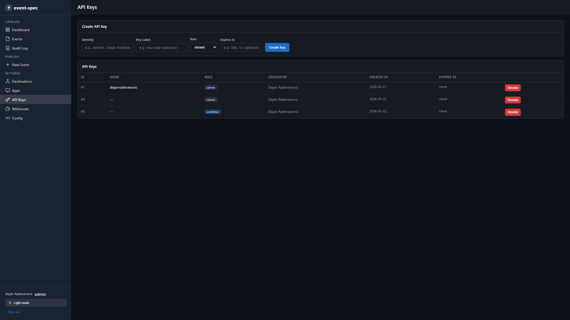 API Keys